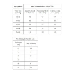 JUPE KAYAK NÉOPRÈNE HIKO PRODIGY 87 -Kayak Des Vagues jupe kayak neoprene hiko prodigy 87 3